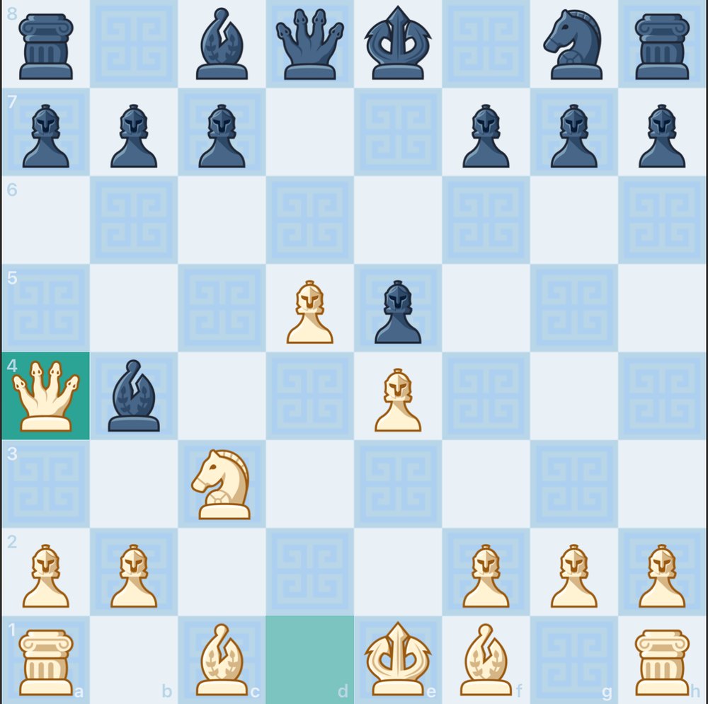 A chess game in progress, with the white queen on a4