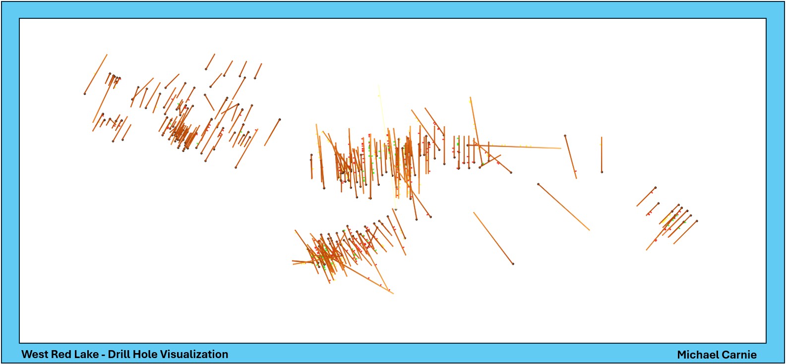 QGIS map of West Red Lake drill hole traces with elevation gradients